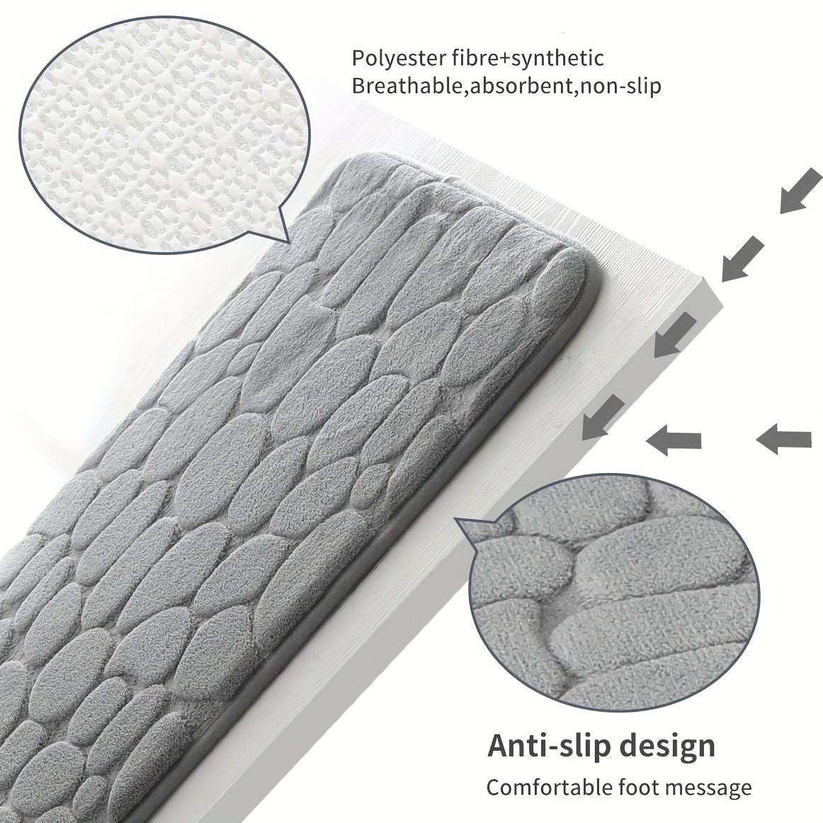1pc Memory Foam Bath Rug, Cobblestone Embossed Bathroom Mat, Rapid Water Absorbent And Washable Bath Rugs, Non-Slip, Thick, Soft And Comfortable Carpet For Shower Room, Bathroom Accessories